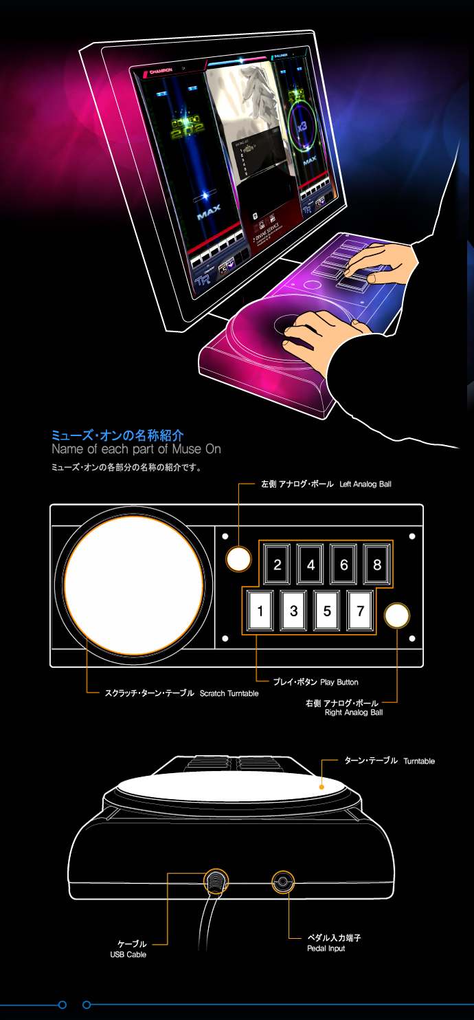 Gammac] Play Your Life - PC